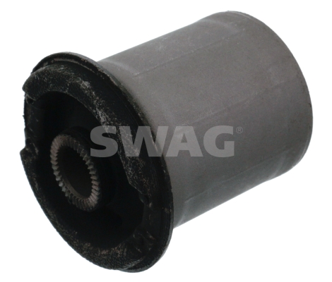 Ulożenie riadenia SWAG